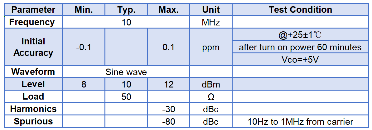 10MHz OCXO