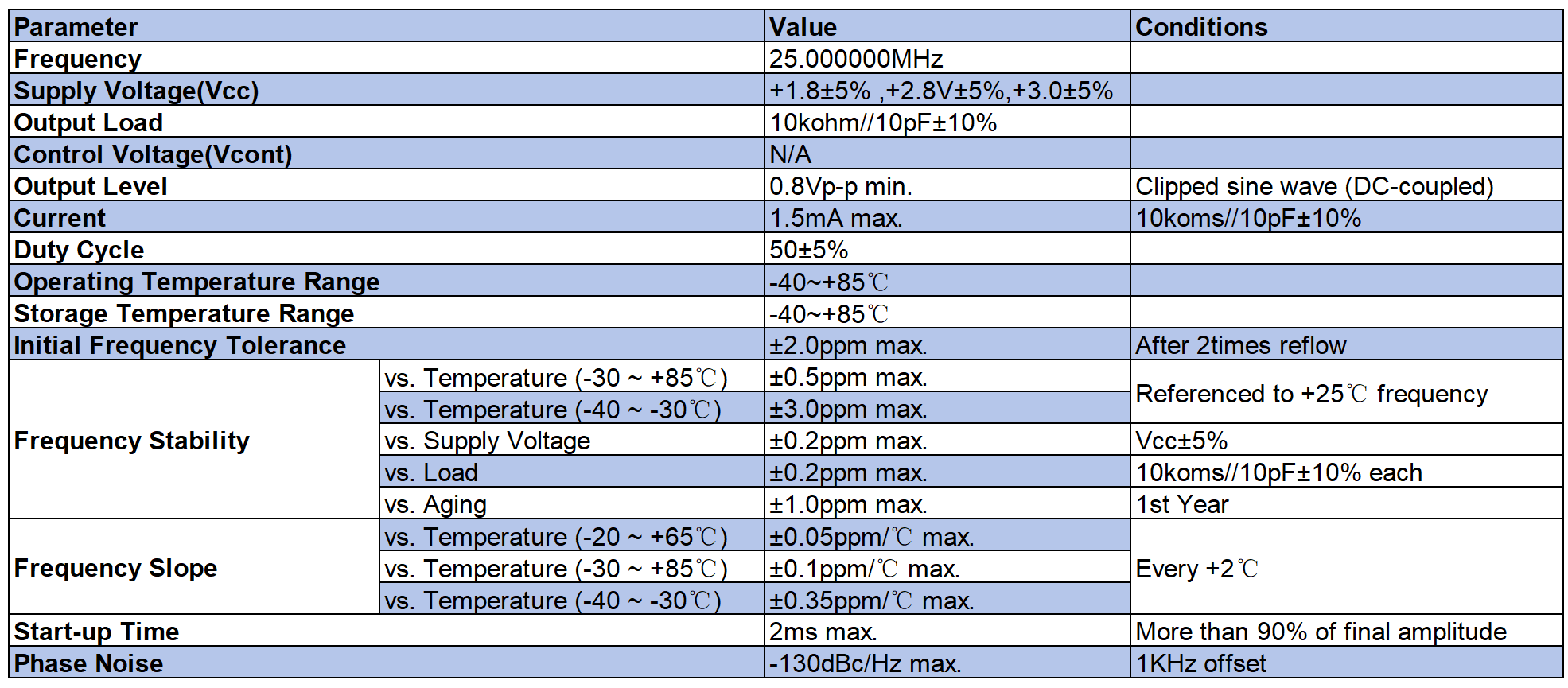 tcxo 2520 specifications.png