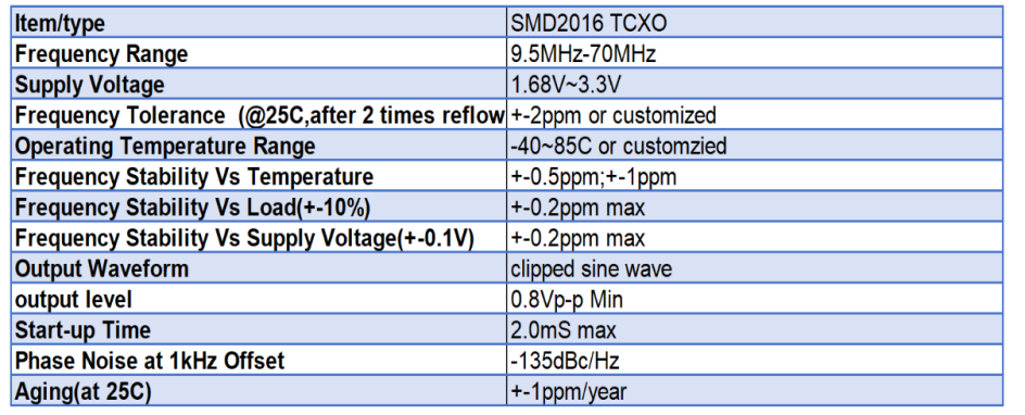 TCXO SMD2016.png