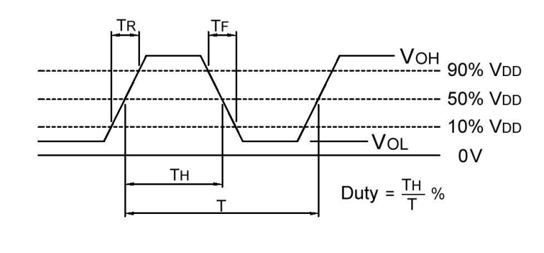 TCXO waveform.png