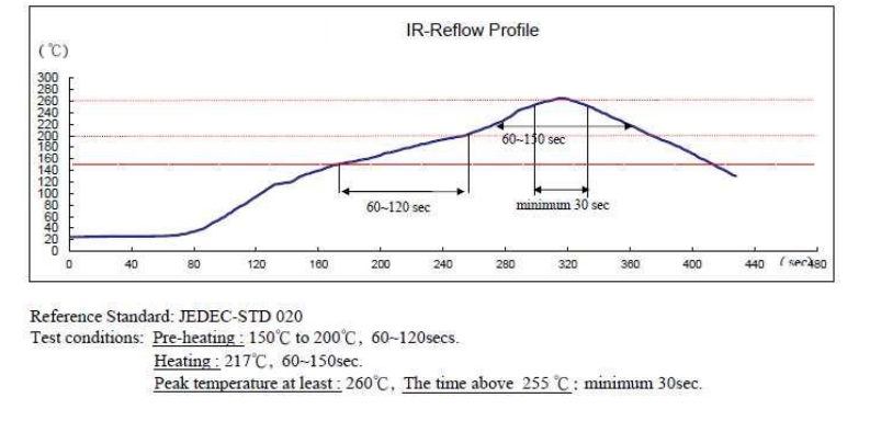 TCXO REFLOW.png