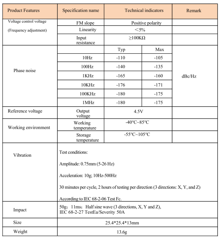 100mhz ocxo