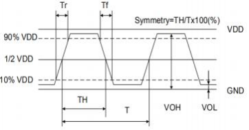 sine wave oscillator circuit.jpg