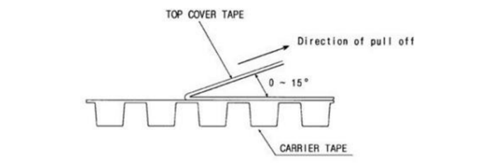 gnss saw filter6.png