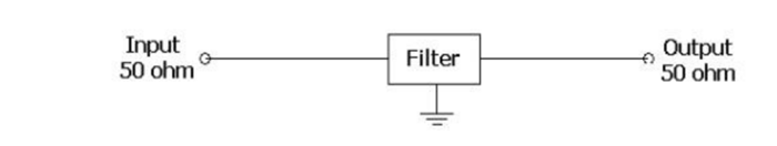 gnss saw filter2.png