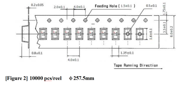 gnss saw filter7.png