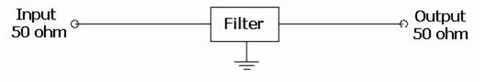 saw filter(3).png