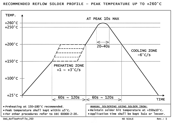 20 mhz tcxo1.png