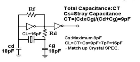 crystal frequency measurement.png