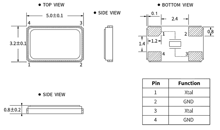 smd 5032 dimension.png