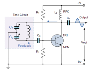 colpitts crystal oscillator2.png