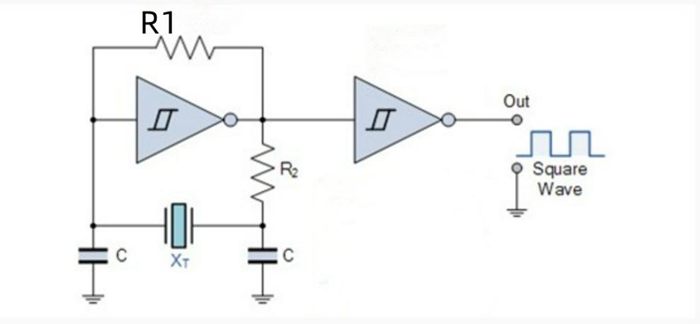 cmos oscillator.png