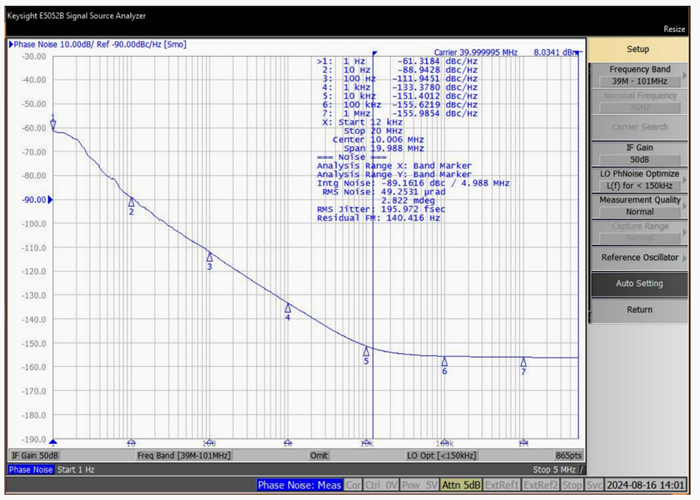 tcxo 40mhz phase noise.png